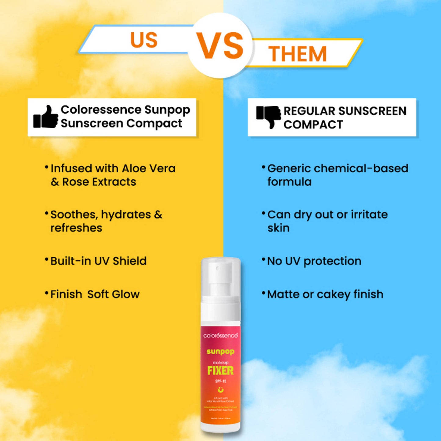 Coloressence Sunpop Makeup Fixer SPF 15