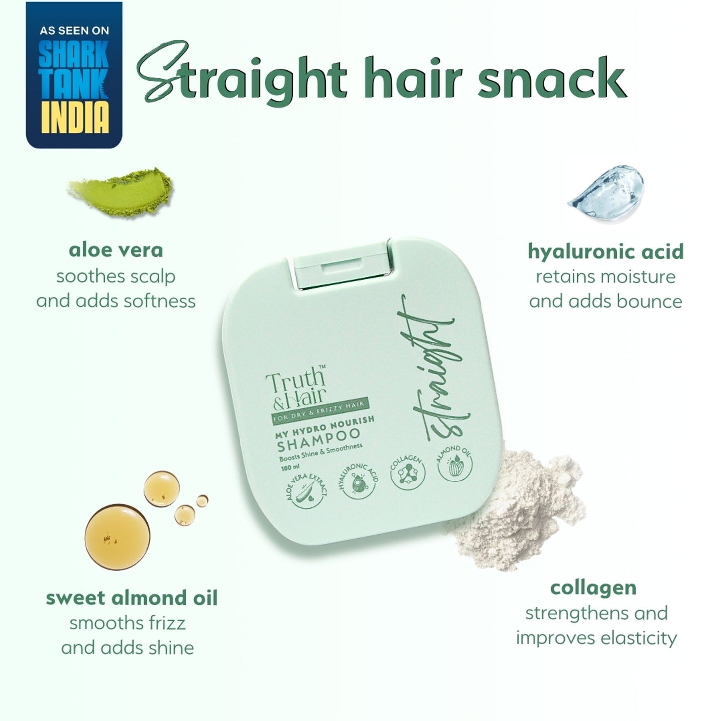 Truth & Hair Straight Hair Hydro Nourish Shampoo