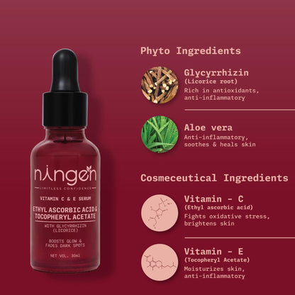 Ningen Vitamin C & E Face Serum