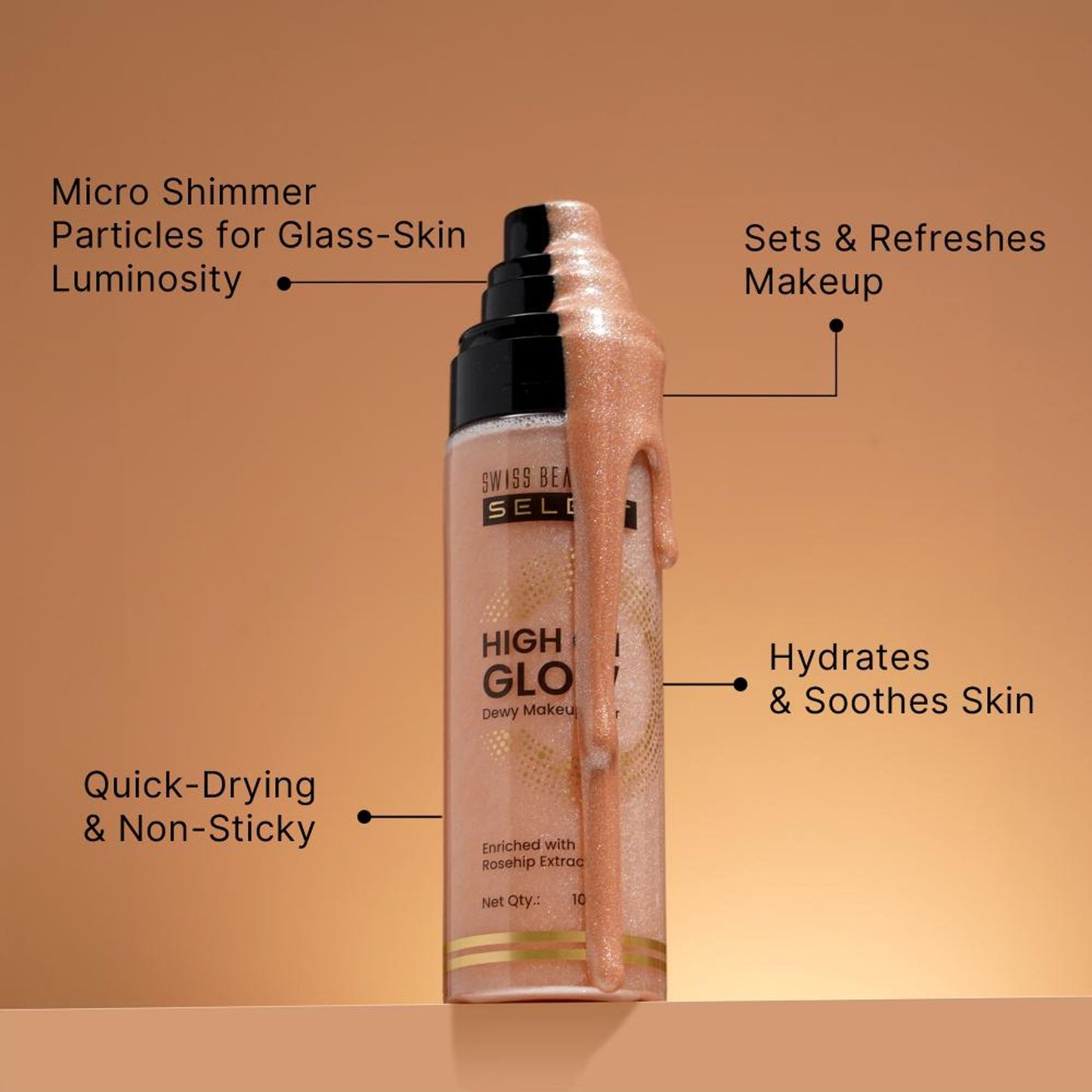 Swiss Beauty Select High On Glow Fixer