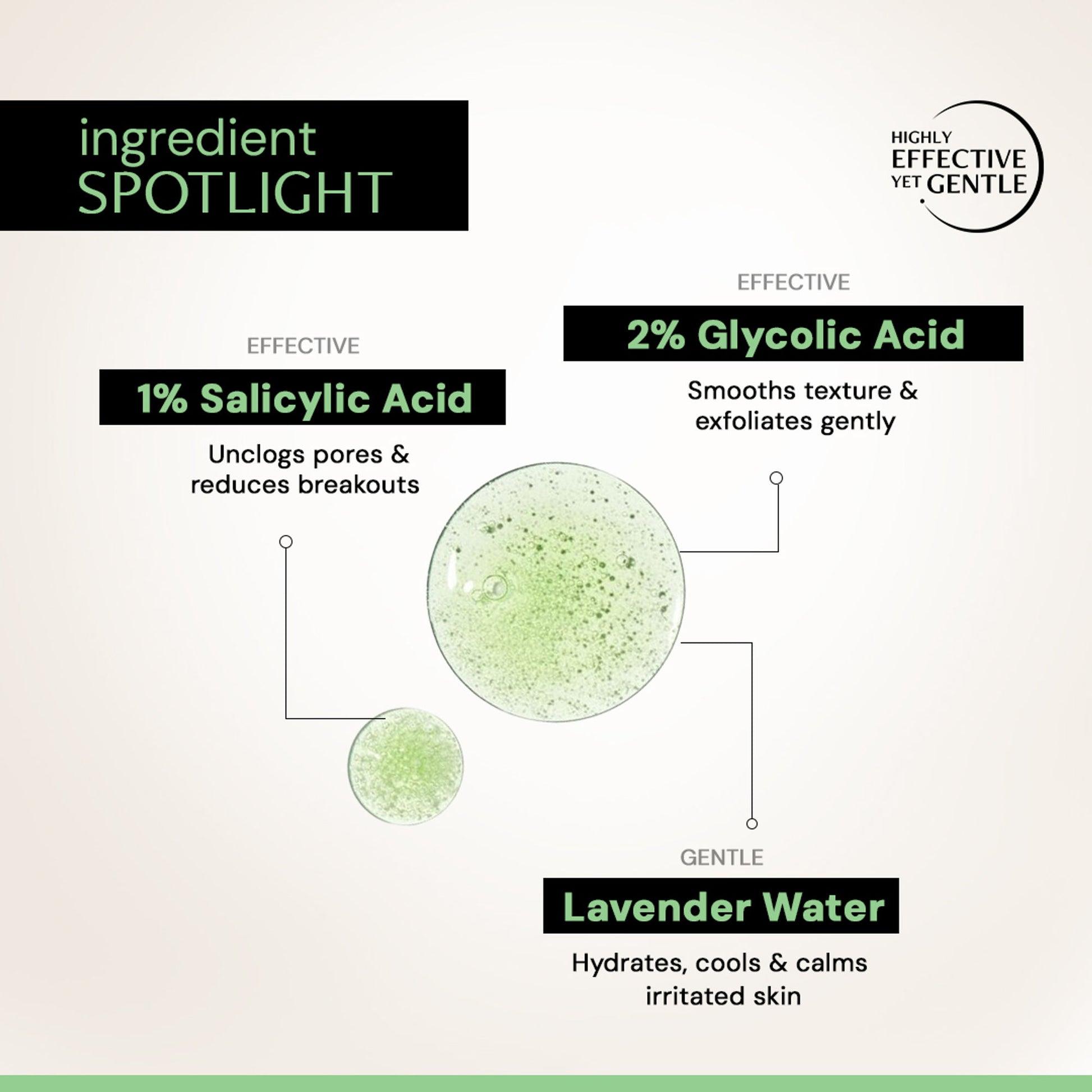 Deconstruct Salicylic Acid Body Wash, Clears Body Acne & Smooths Skin