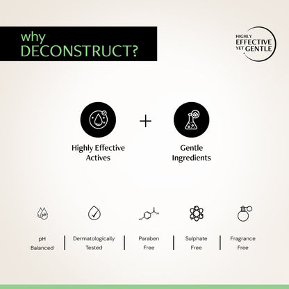 Deconstruct Salicylic Acid Body Wash, Clears Body Acne & Smooths Skin