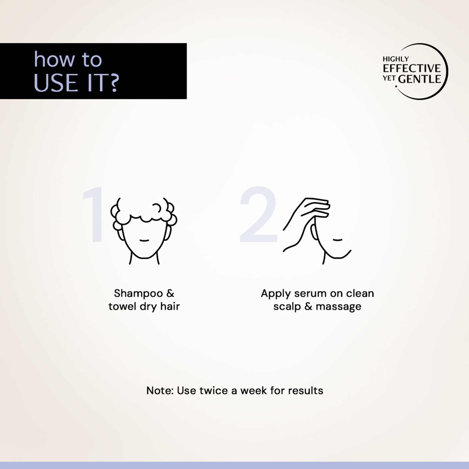 Deconstruct Anti Dandruff Serum, Exfoliates & Soothes Scalp