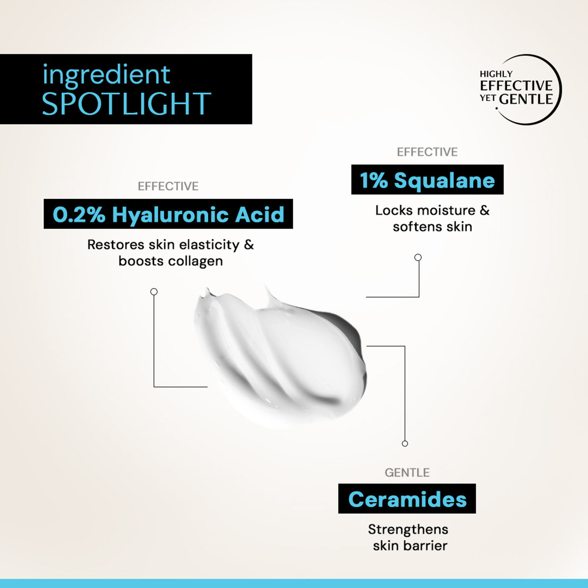 Deconstruct Hyaluronic Acid & Squalane Moisturizer, Locks Hydration & Firms Skin