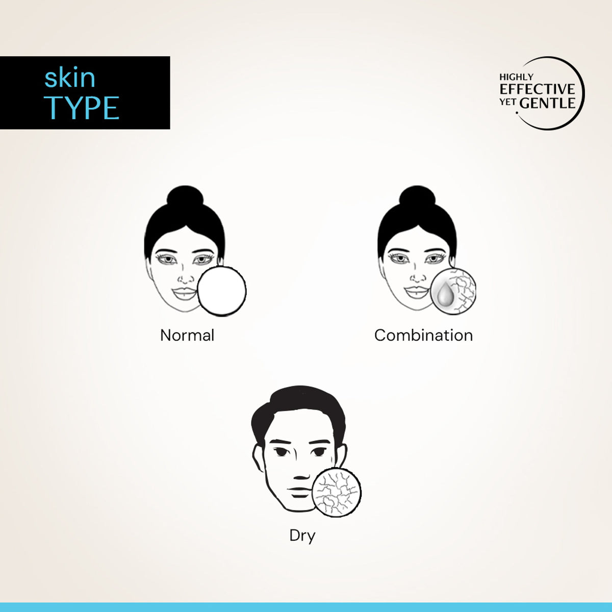Deconstruct Hyaluronic Acid & Squalane Moisturizer, Locks Hydration & Firms Skin
