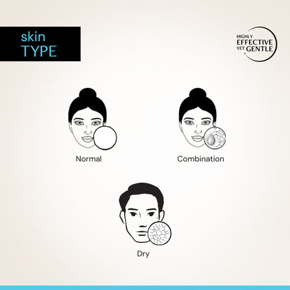 Deconstruct Hyaluronic Acid & Squalane Moisturizer, Locks Hydration & Firms Skin