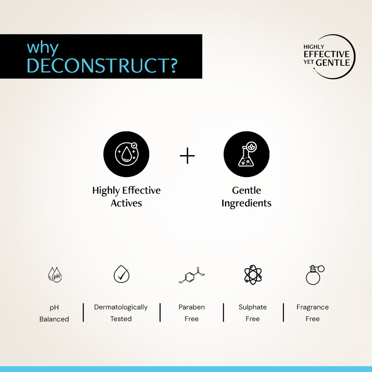 Deconstruct Hyaluronic Acid & Squalane Moisturizer, Locks Hydration & Firms Skin