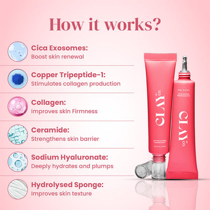 ClayCo Cica Microneedling Exosome Serum