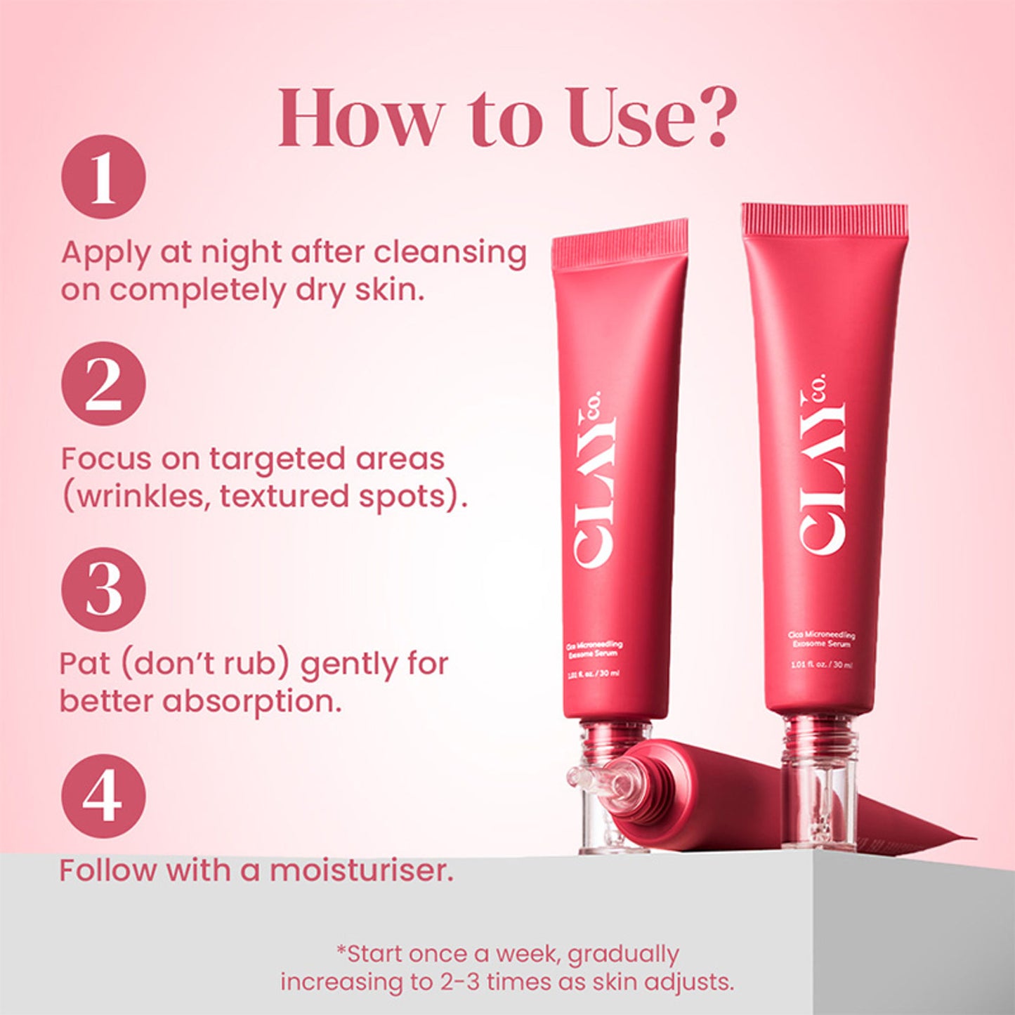 ClayCo Cica Microneedling Exosome Serum
