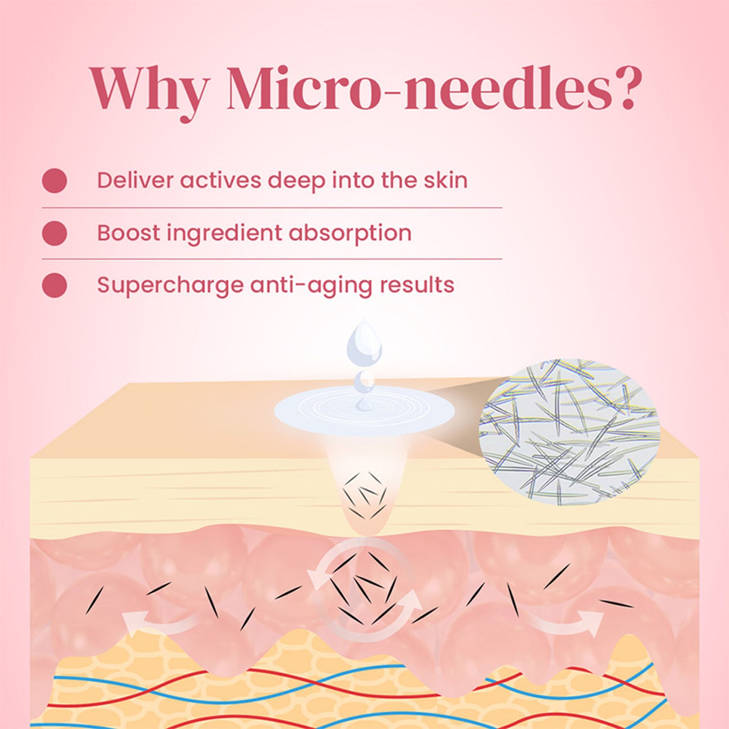 ClayCo Cica Microneedling Exosome Serum