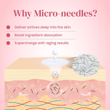 ClayCo Cica Microneedling Exosome Serum
