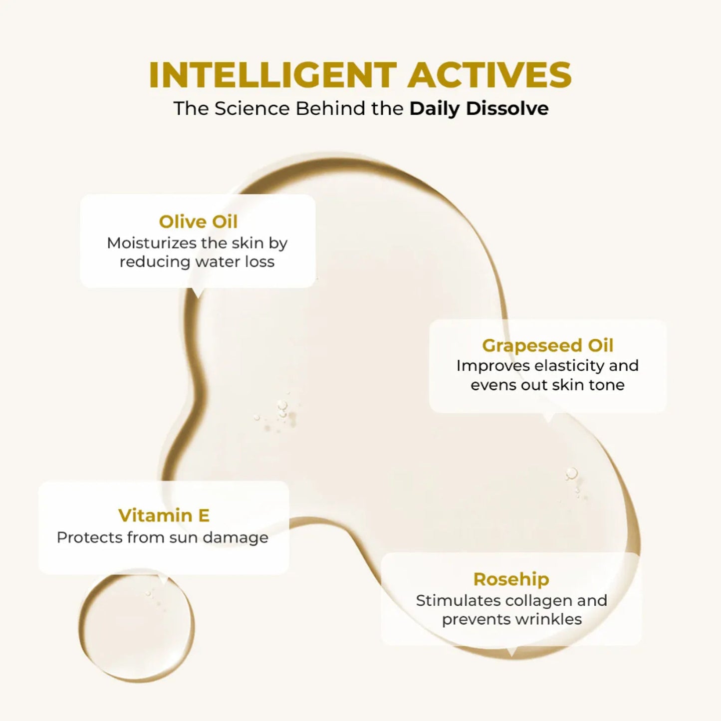 Conscious Chemist Daily Dissolve Ultra Light Oil Cleanser