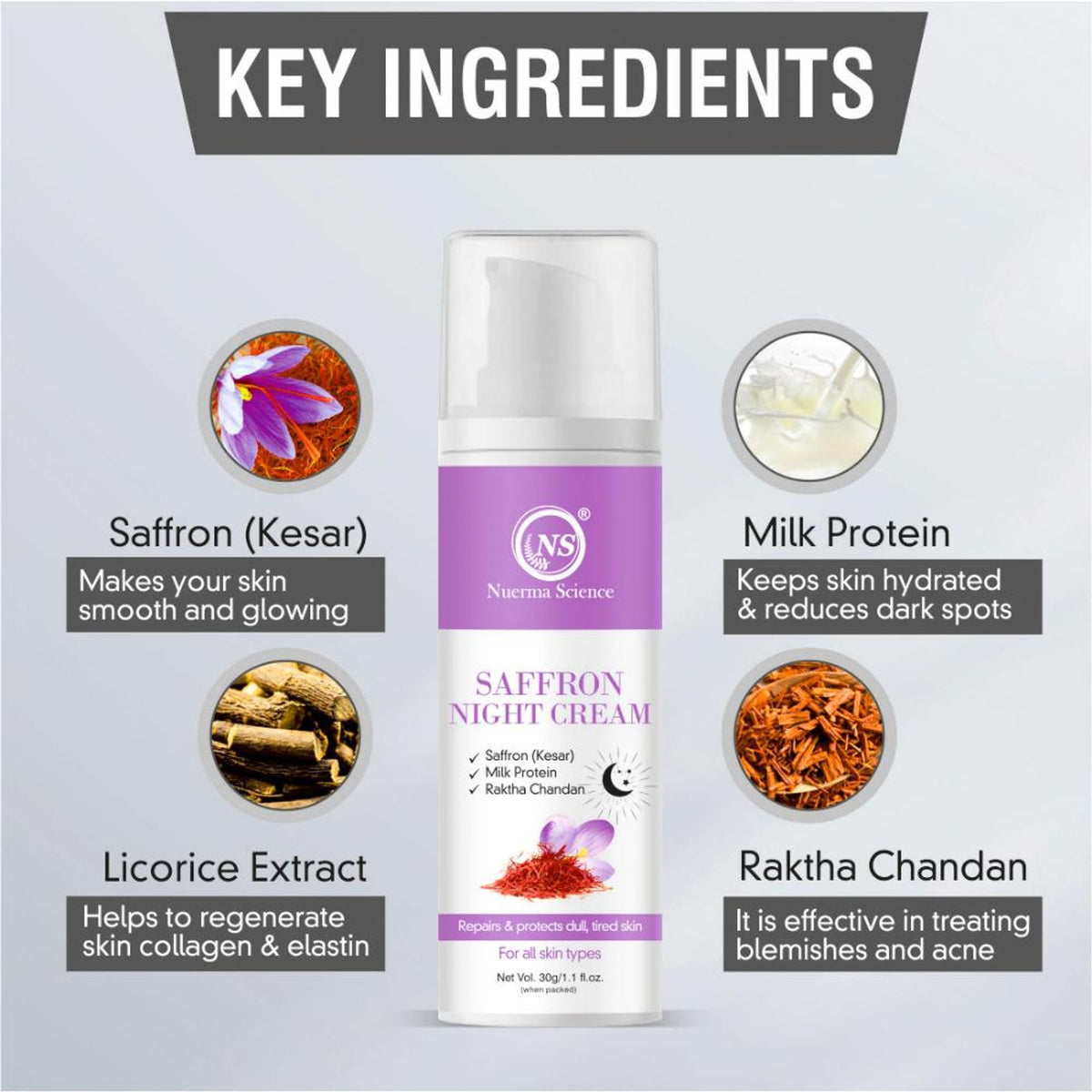 Nuerma Science Saffron Night Cream with Milk Protein, Rakhta Chandan for Repair Dull Skin