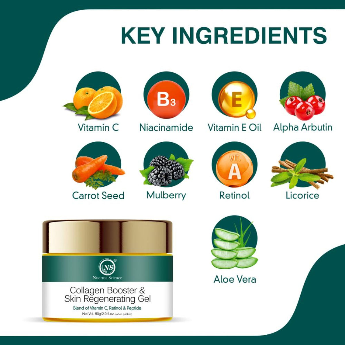 Nuerma Science Collagen Booster & Skin Regenerating Gel with Vitamin C, Retinol & Peptide