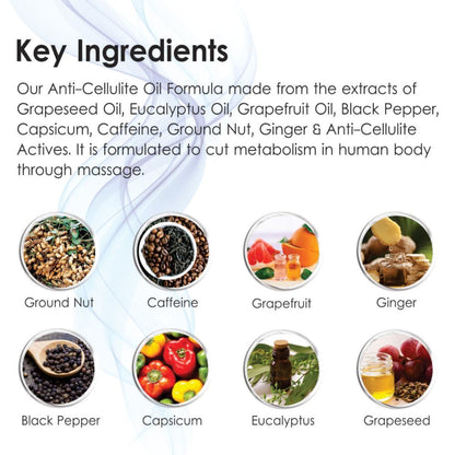 Nuerma Science Anti Cellulite Slimming Oil enriched Caffeine for Reducing Belly Unwanted Fat