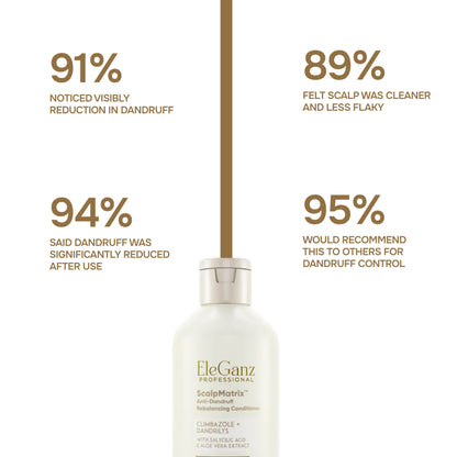 Eleganz Professional Anti-Dandruff Conditioner with Rosemary & Biotin, Moisturizes & Reduces Frizz