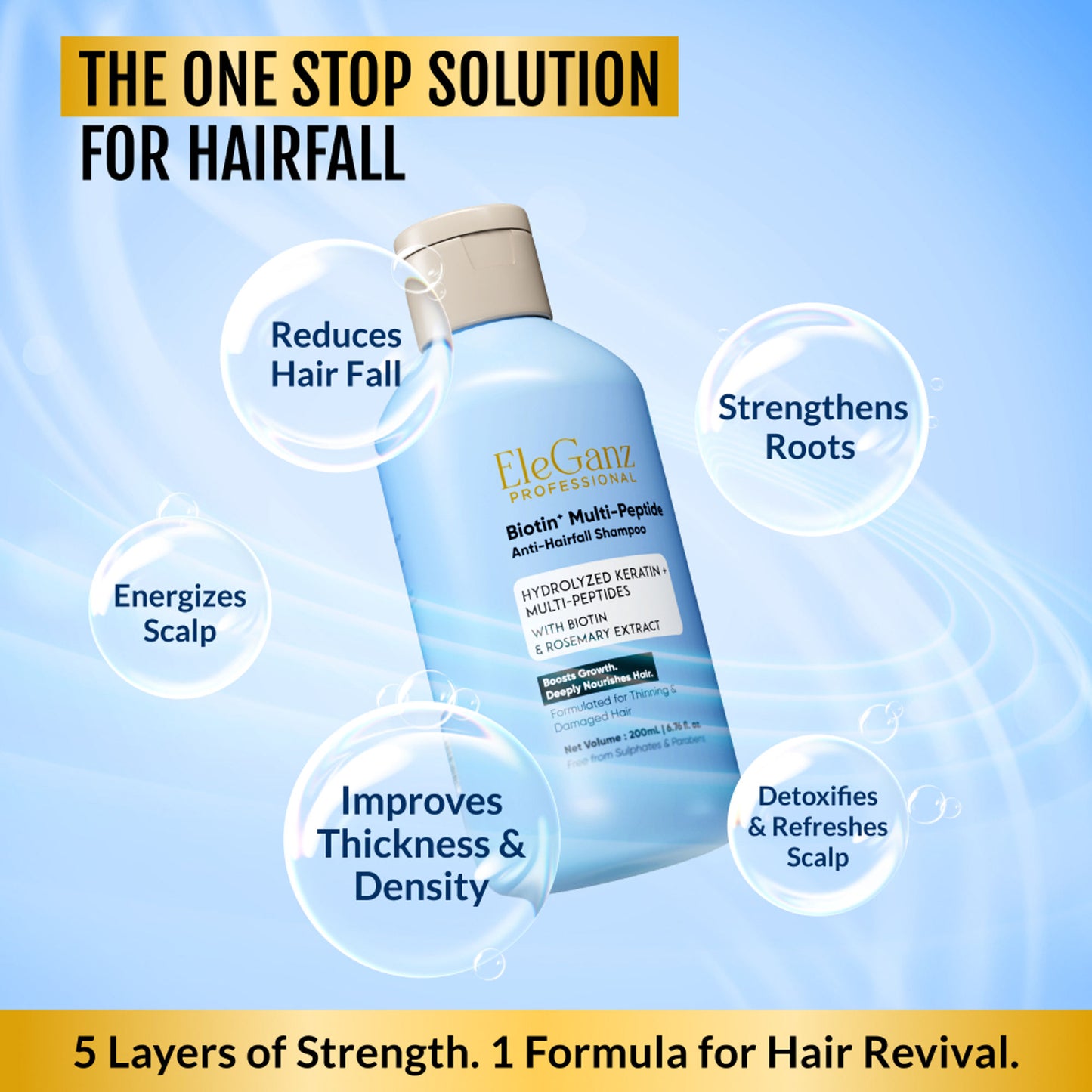 Eleganz Professional Multi Peptide AntiHairfall Shampoo-Rosemary reduces Hairfall, helps Hair Growth