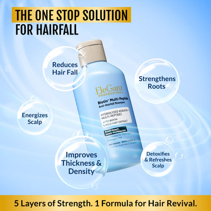 Eleganz Professional Multi Peptide AntiHairfall Shampoo-Rosemary reduces Hairfall, helps Hair Growth
