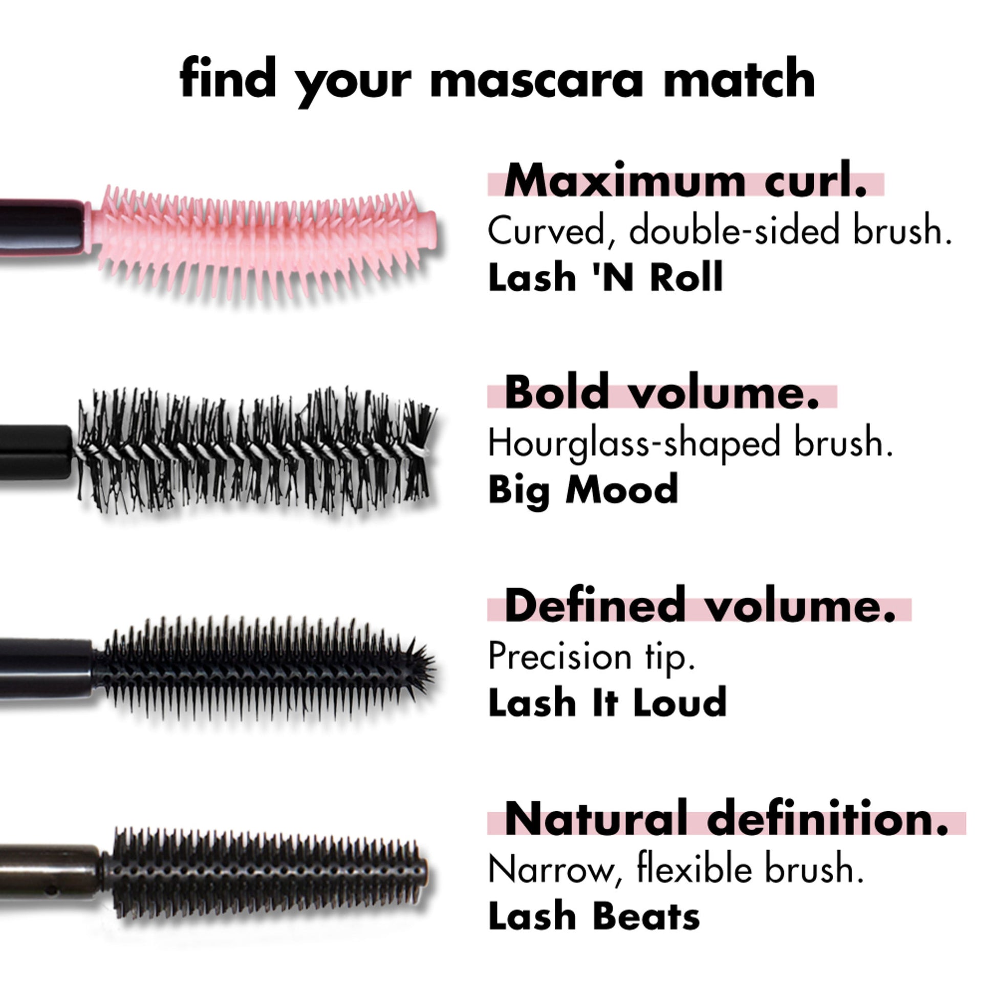 e.l.f. Cosmetics Lash & Roll Mascara - Black