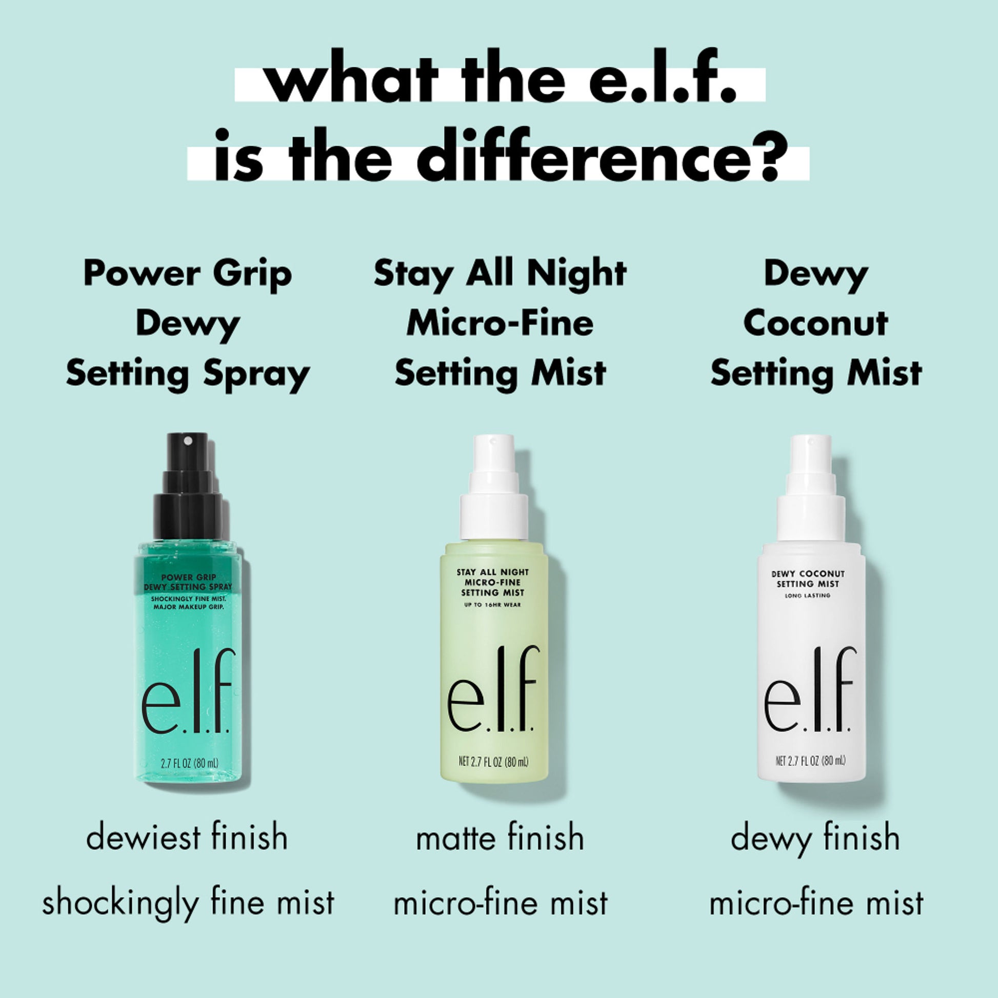 e.l.f. Cosmetics Power Grip Dewy Setting Spray
