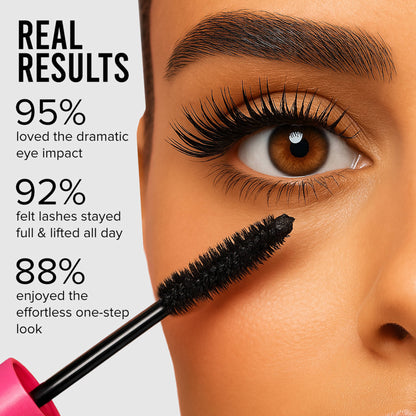 Coloressence Eyetastic Eyeliner & Mascara Set - Smudge-Proof & Full Volume