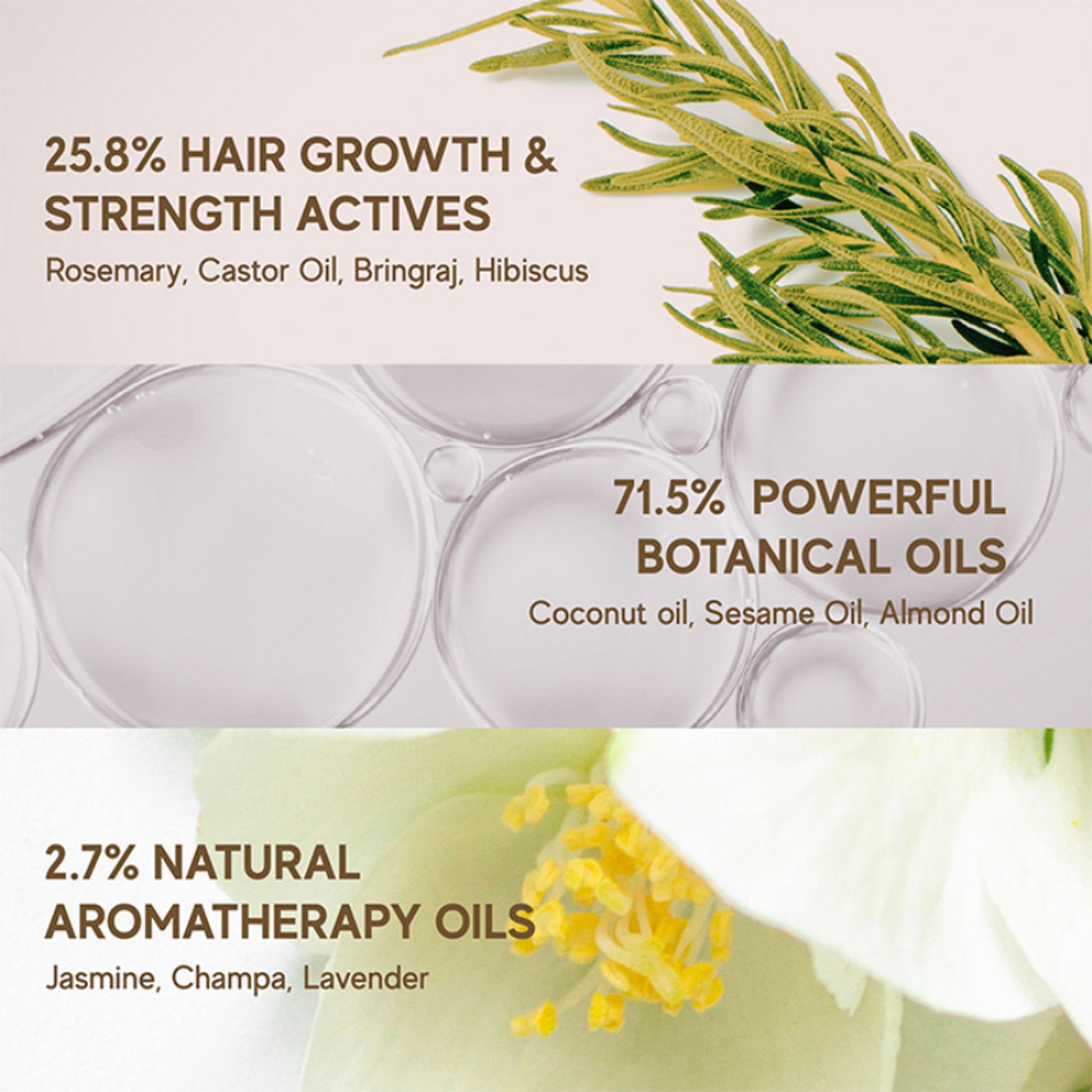 inde wild Champi Hair Oil With Bhringraj, Brahmi & Amla For Regrowth, Hairfall & Dandruff Control