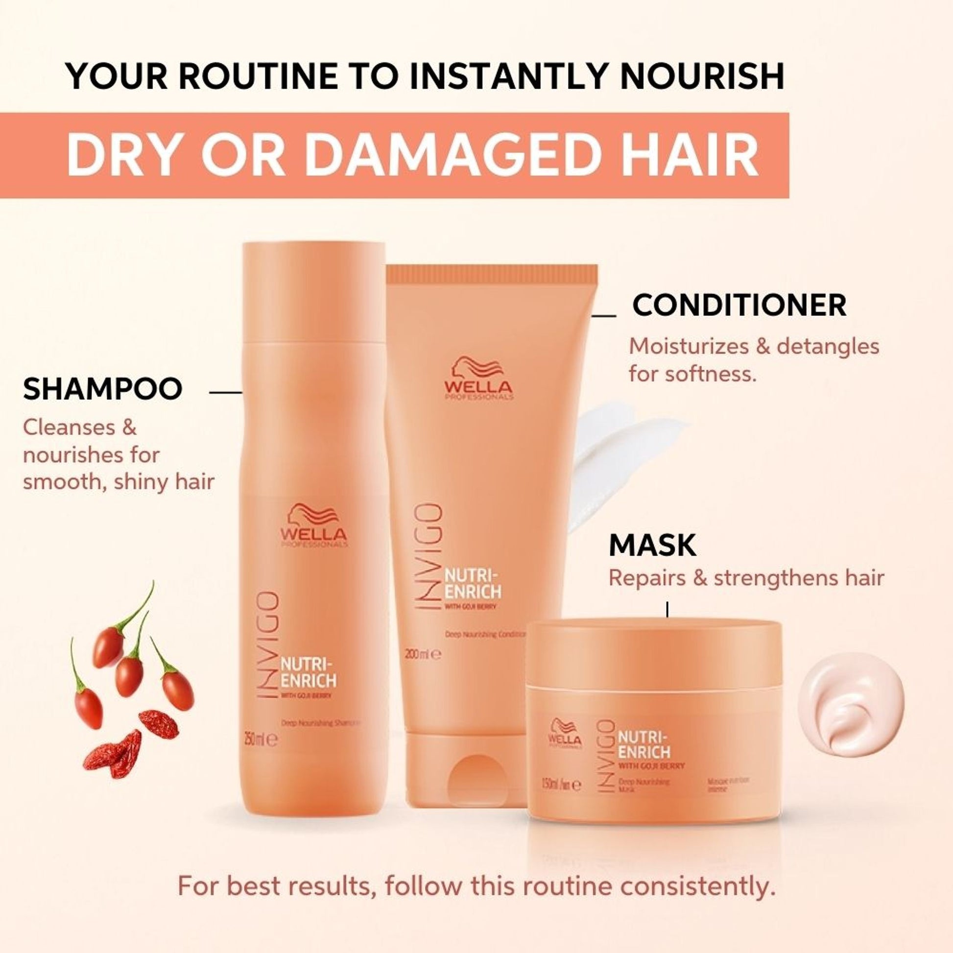 Wella Professionals Invigo Nutri Enrich Conditioner For Dry, Frizzy & Damaged Hair