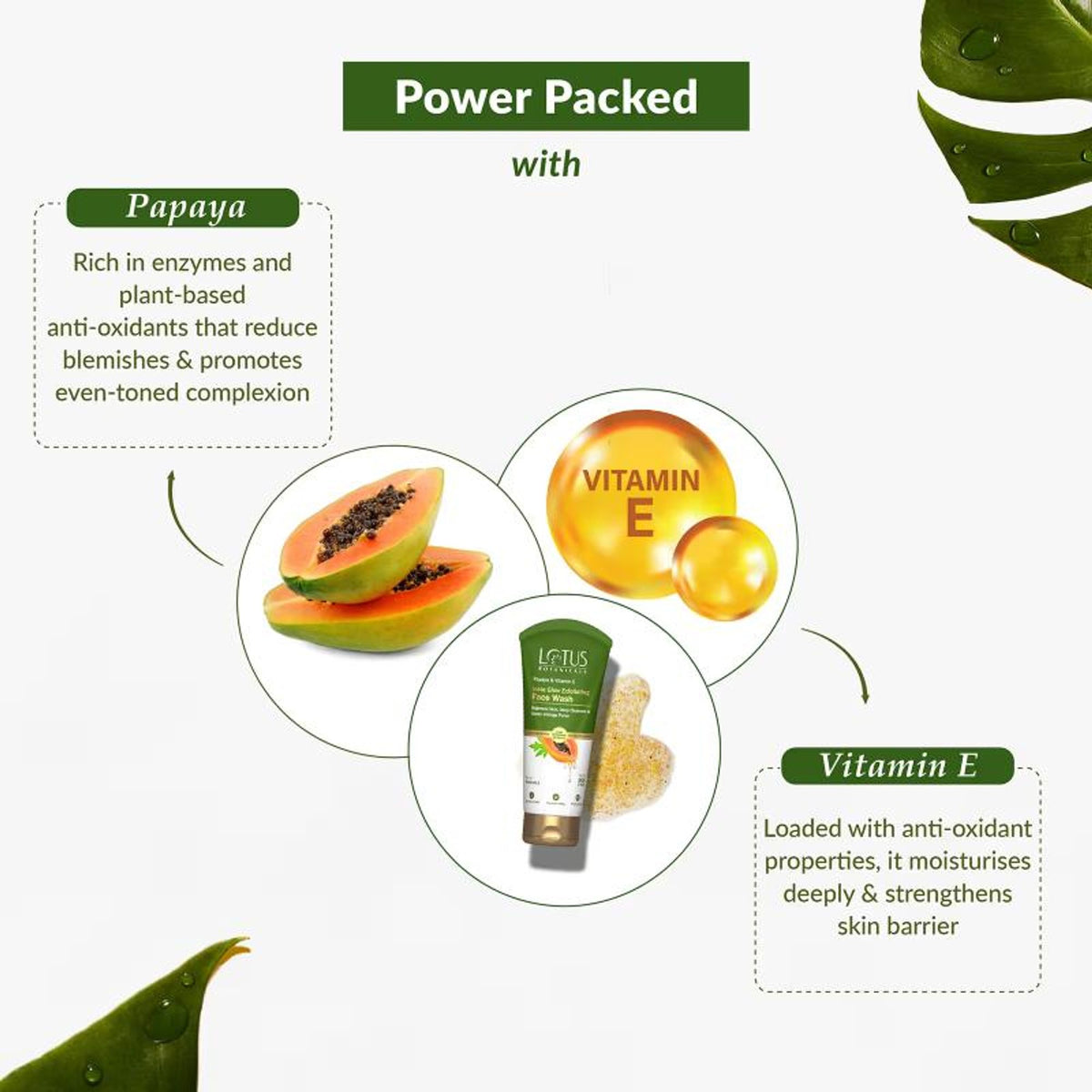 Lotus Botanicals Papaya & Vitamin E Insta Glow Exfoliating Face Wash