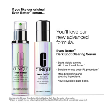 Clinique Even Better Clinical Clearing Serum For Dark Spots With Niacinamide And Vitamin C