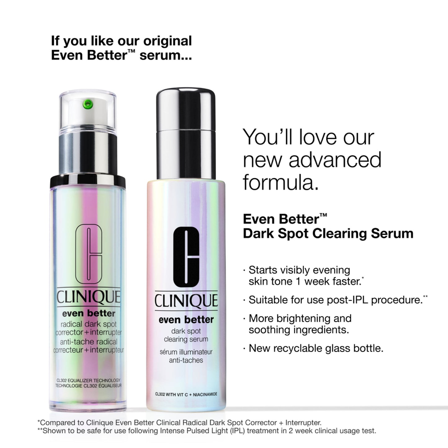 Clinique Even Better Clinical Clearing Serum For Dark Spots With Niacinamide And Vitamin C