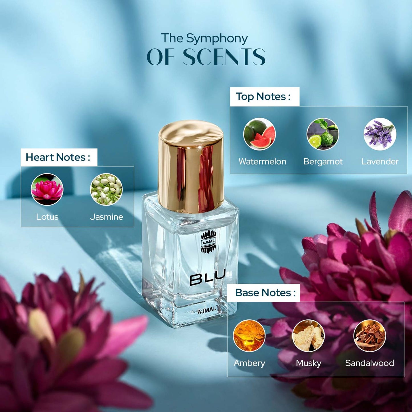 Ajmal India Blu Perfume For Men