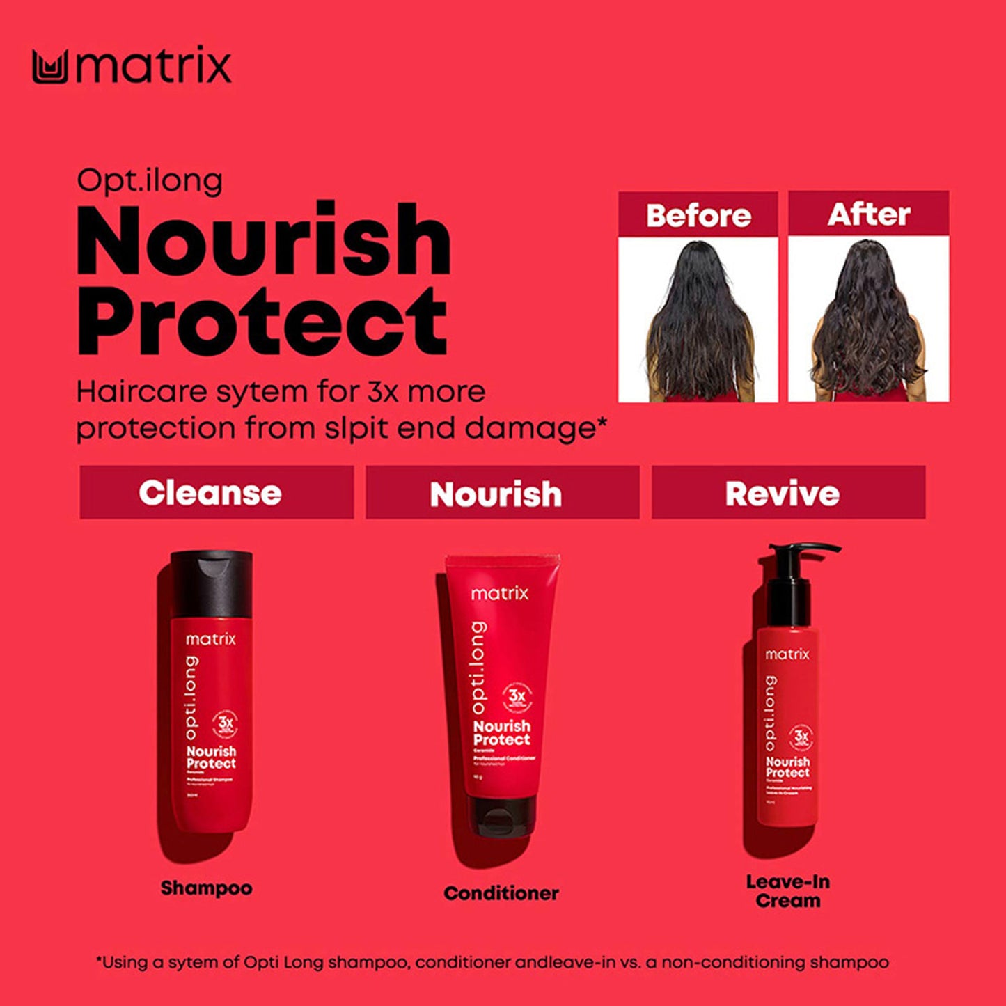 Matrix Opti Long Nourish Protect Nourishing Conditioner Ceramide