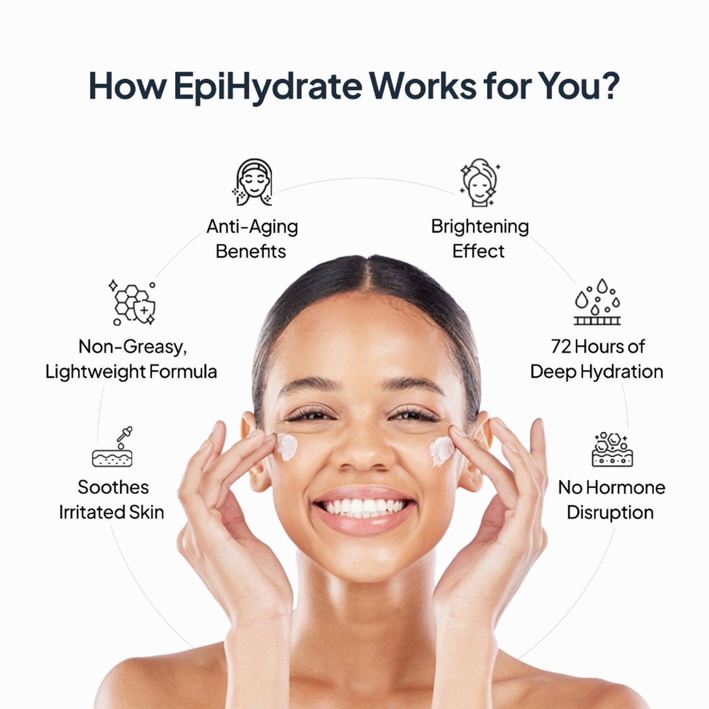 Miduty EpiHydrate 72 Hrs Moisture Lock Hyaluronic Acid Skin Hydration Lightweight Gel