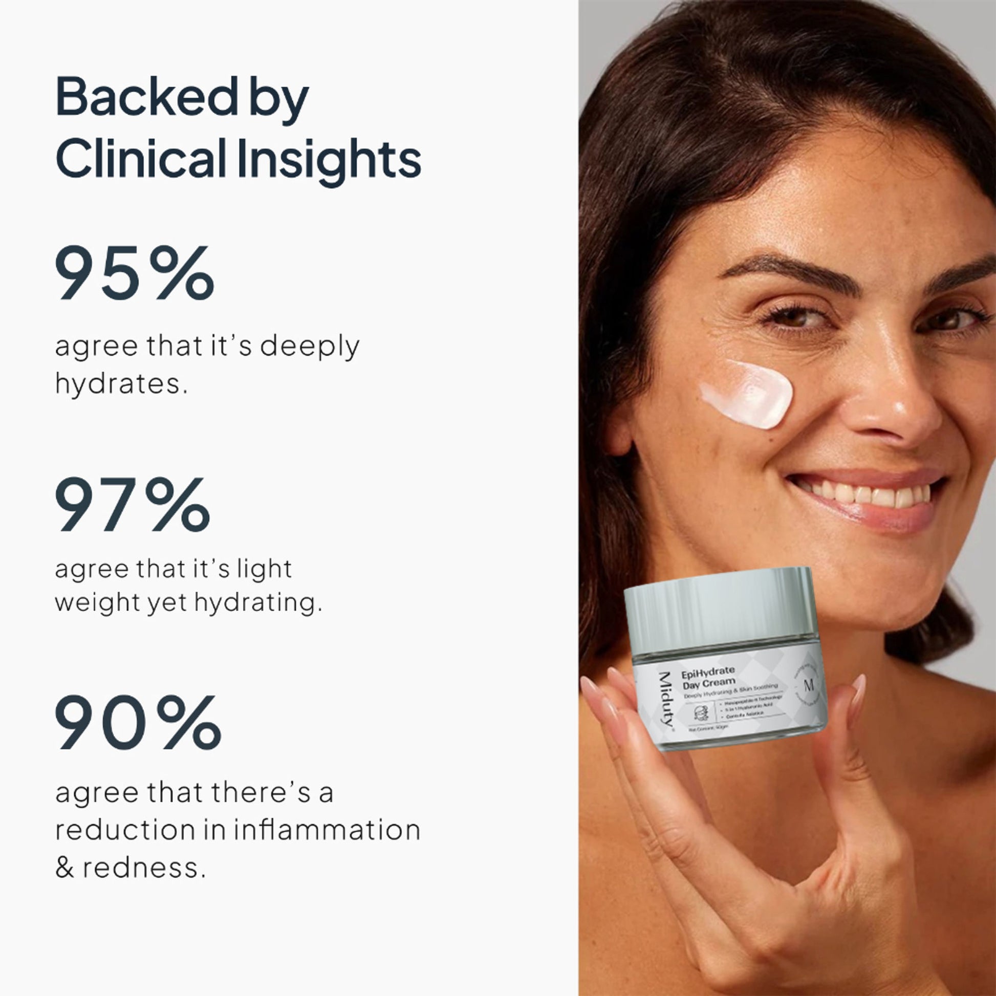 Miduty EpiHydrate 72 Hrs Moisture Lock Hyaluronic Acid Skin Hydration Lightweight Gel