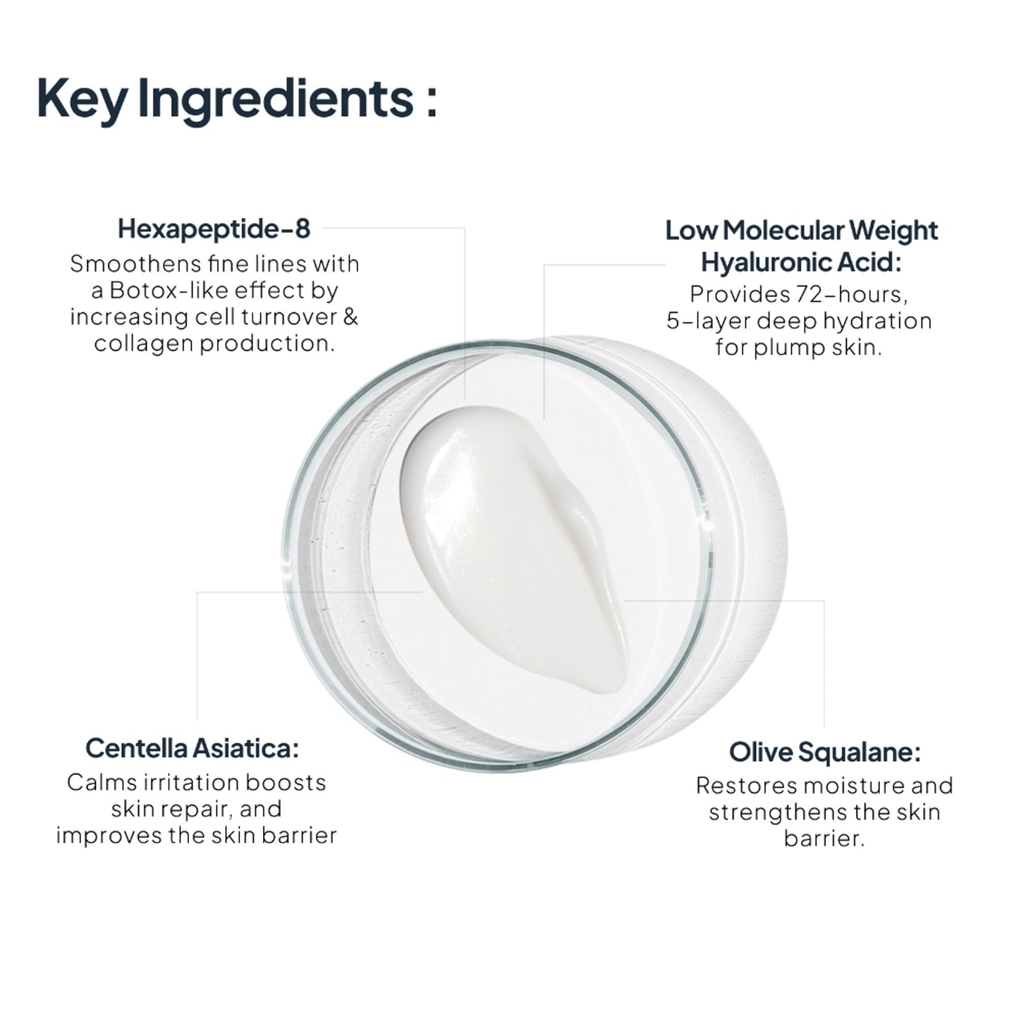Miduty EpiHydrate 72 Hrs Moisture Lock Hyaluronic Acid Skin Hydration Lightweight Gel