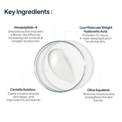 Miduty EpiHydrate 72 Hrs Moisture Lock Hyaluronic Acid Skin Hydration Lightweight Gel
