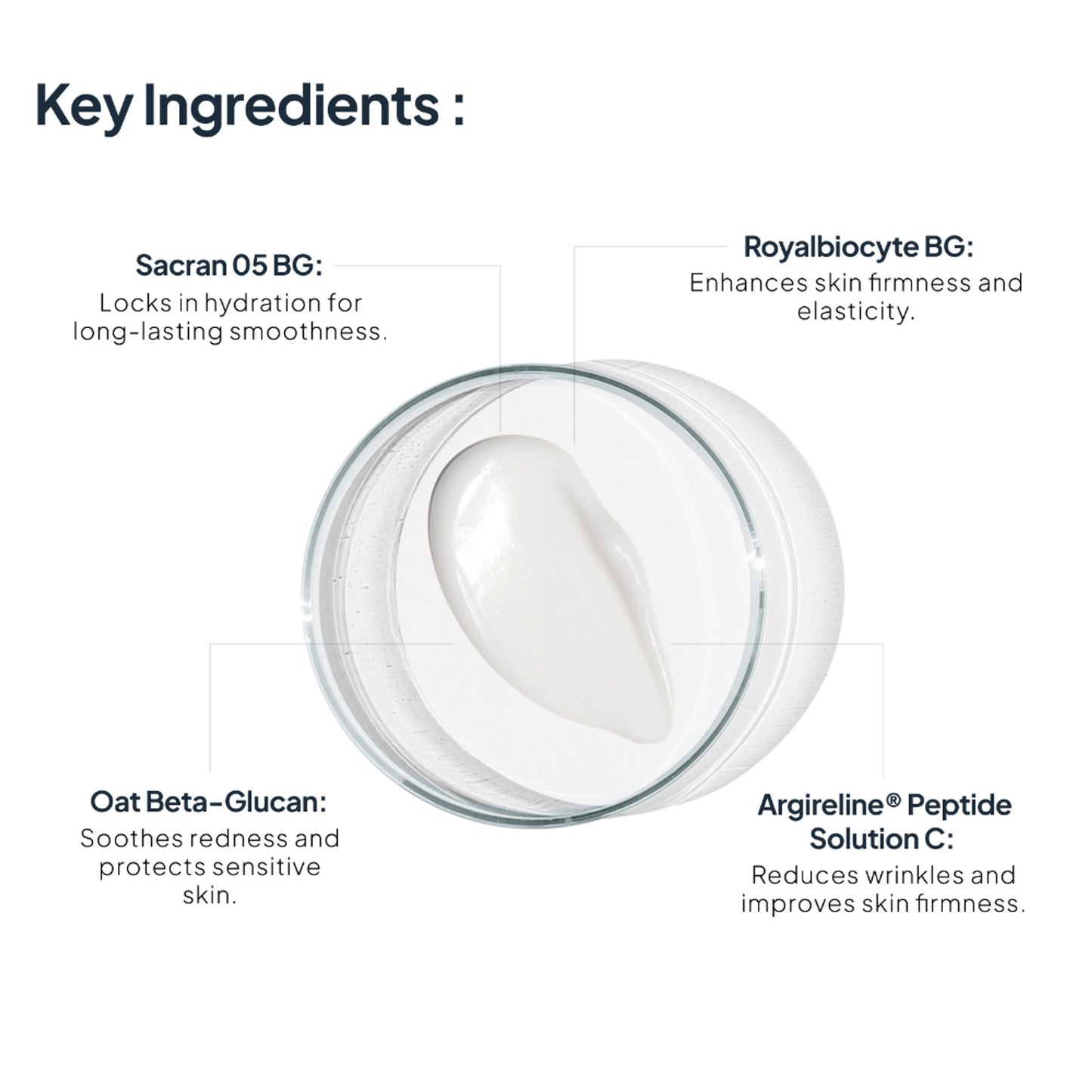Miduty EpiHydrate 72 Hrs Moisture Lock Hyaluronic Acid Skin Hydration Lightweight Gel