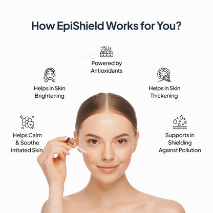 Miduty EpiShield Day Serum Vitamin C Hyaluronic Acid Sun Protection Skin Hydration