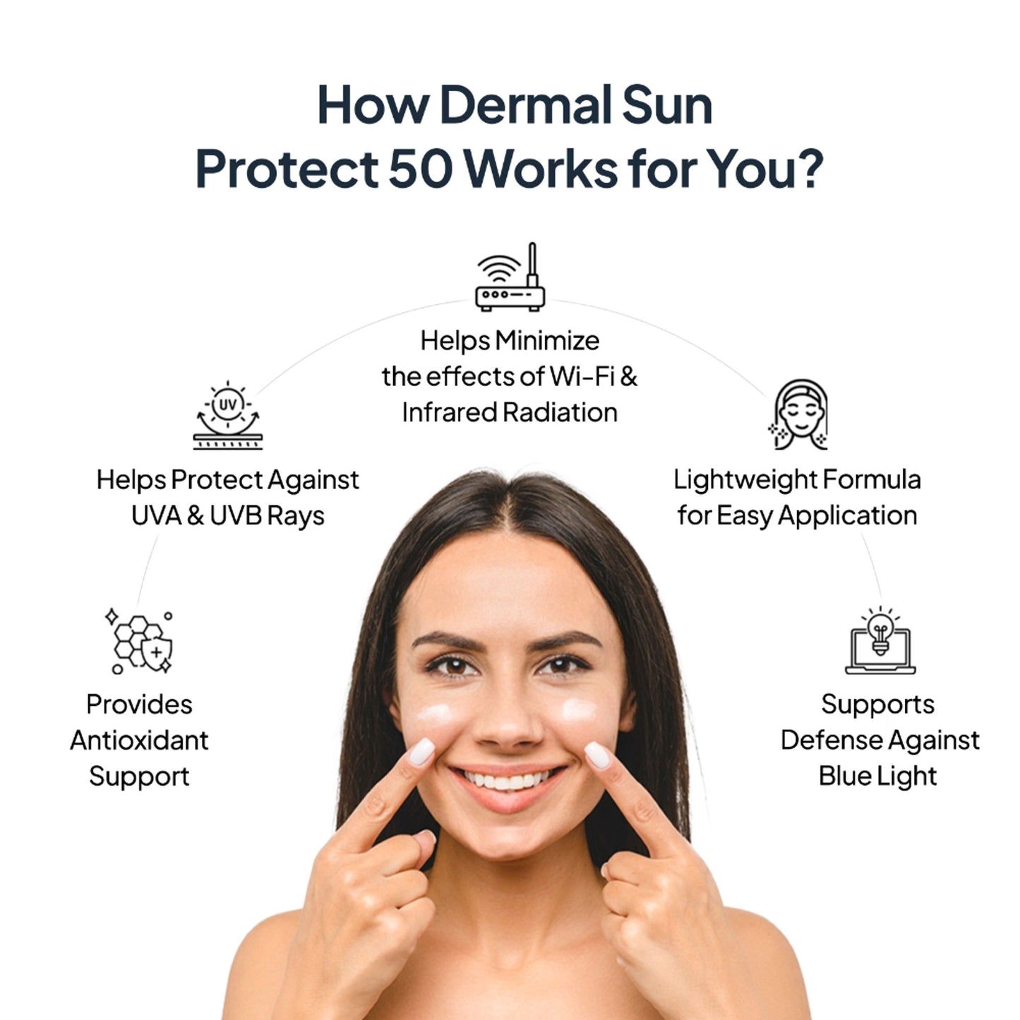 Miduty Dermal Sun Protect 50 Tinted Mineral Sunscreen SPF 50 PA+++