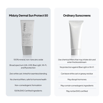Miduty Dermal Sun Protect 50 Tinted Mineral Sunscreen SPF 50 PA+++