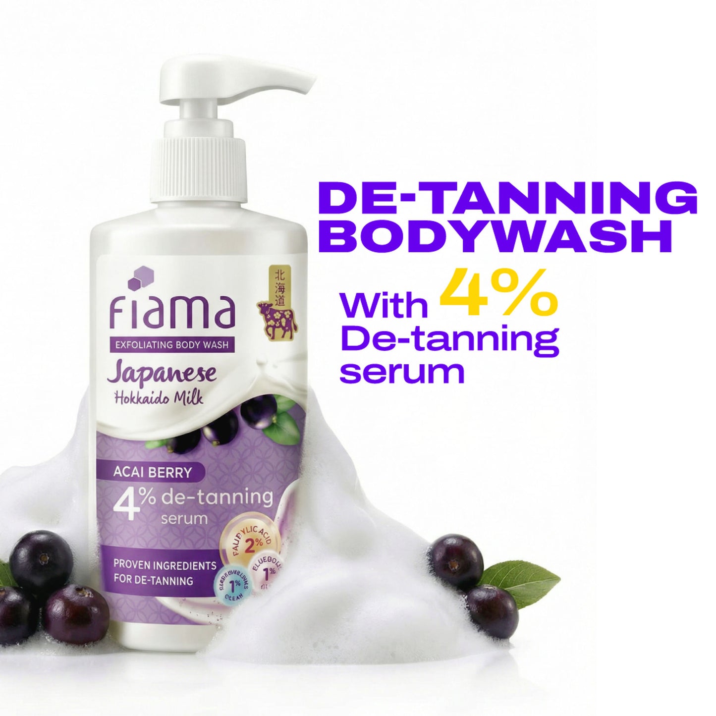 Fiama 4% Detan Serum Exfoliating Body Wash