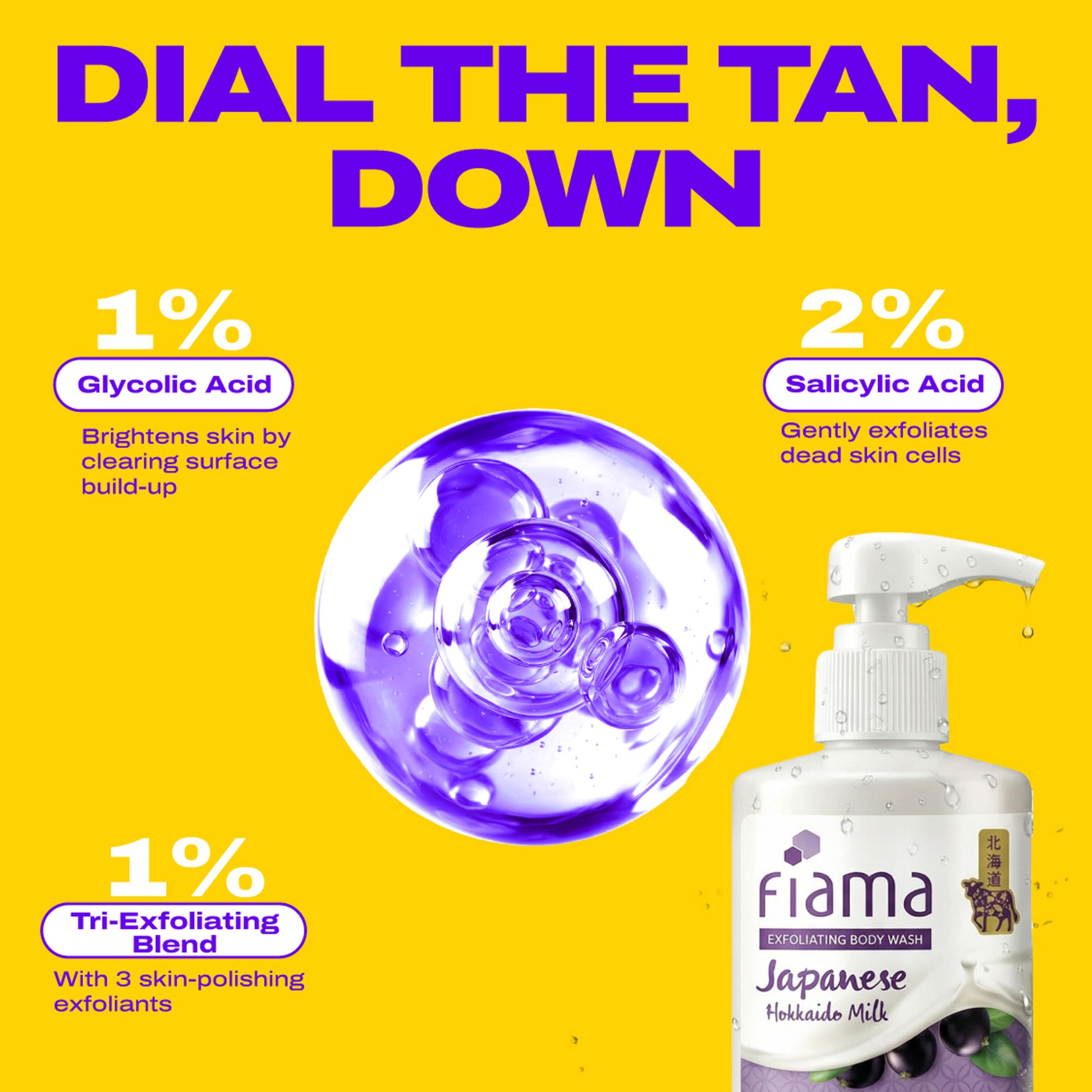 Fiama 4% Detan Serum Exfoliating Body Wash