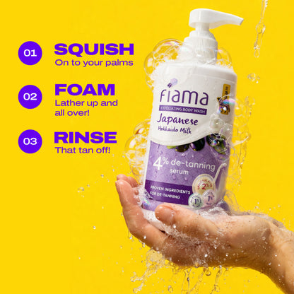 Fiama 4% Detan Serum Exfoliating Body Wash