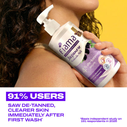 Fiama 4% Detan Serum Exfoliating Body Wash