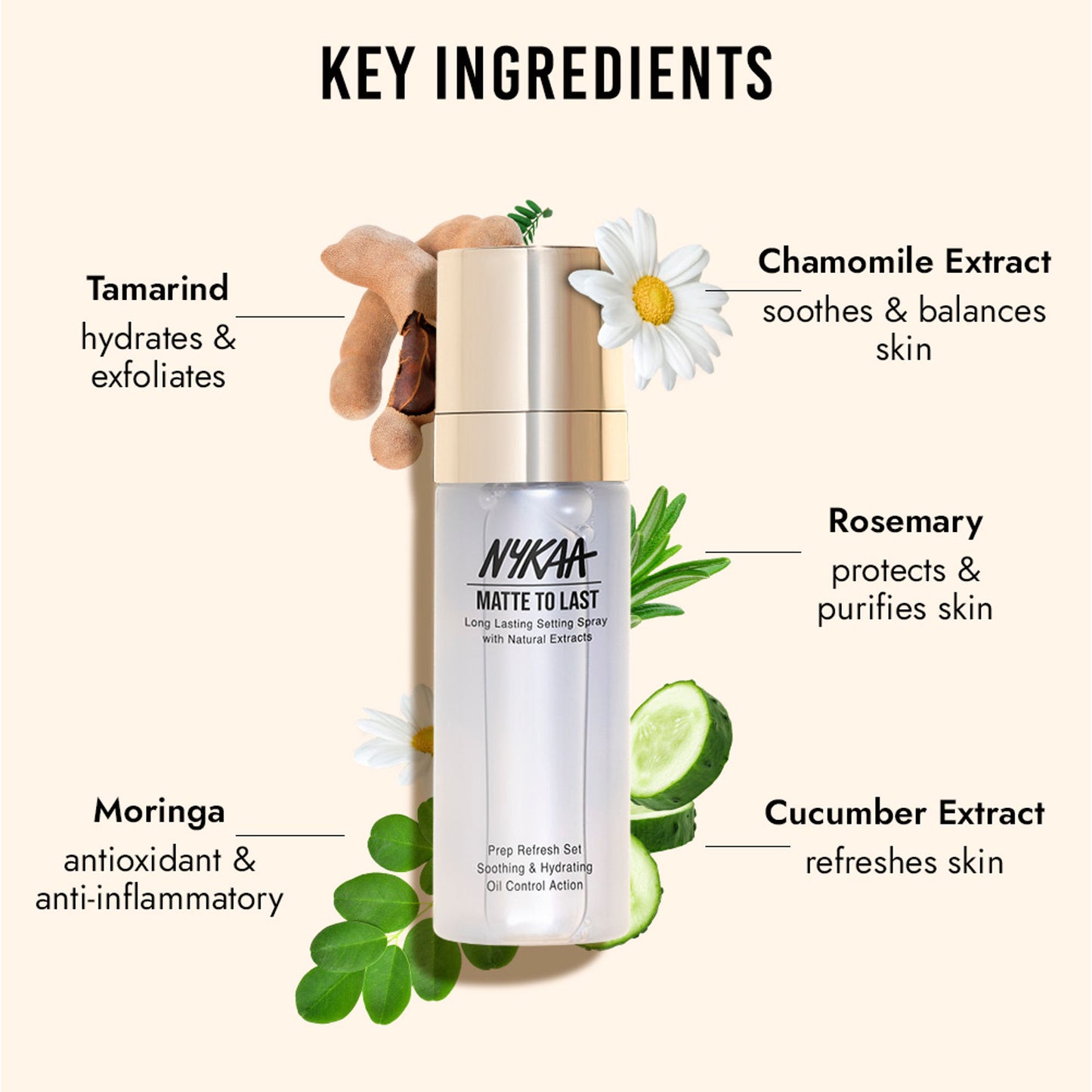 Nykaa Matte to Last Long Lasting Setting Spray with Natural Extracts