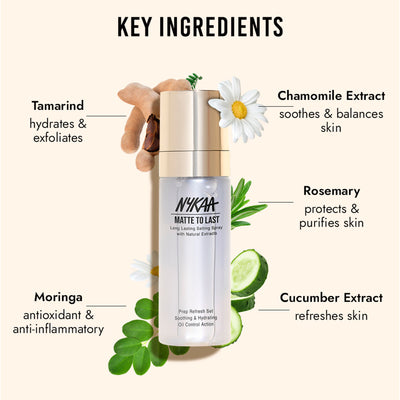 Nykaa Matte to Last Long Lasting Setting Spray with Natural Extracts