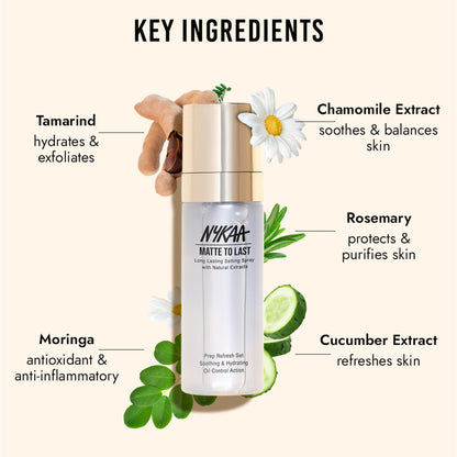 Nykaa Matte to Last Long Lasting Setting Spray with Natural Extracts