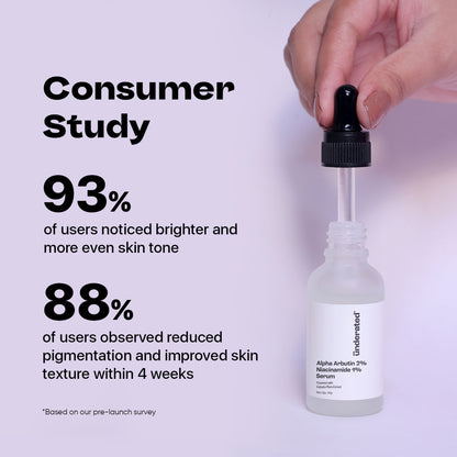 Underated Alpha Arbutin 2% Niacinamide 1% Serum