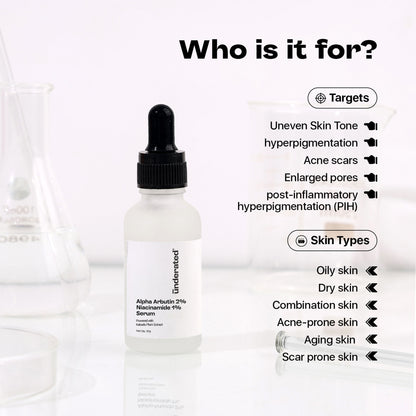 Underated Alpha Arbutin 2% Niacinamide 1% Serum