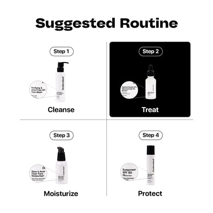 Underated Alpha Arbutin 2% Niacinamide 1% Serum